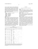 ACICLOVIR AND MELOXICAM COMBINATION THERAPY FOR FUNCTIONAL SOMATIC     SYNDROMES diagram and image