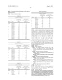 ACICLOVIR AND MELOXICAM COMBINATION THERAPY FOR FUNCTIONAL SOMATIC     SYNDROMES diagram and image