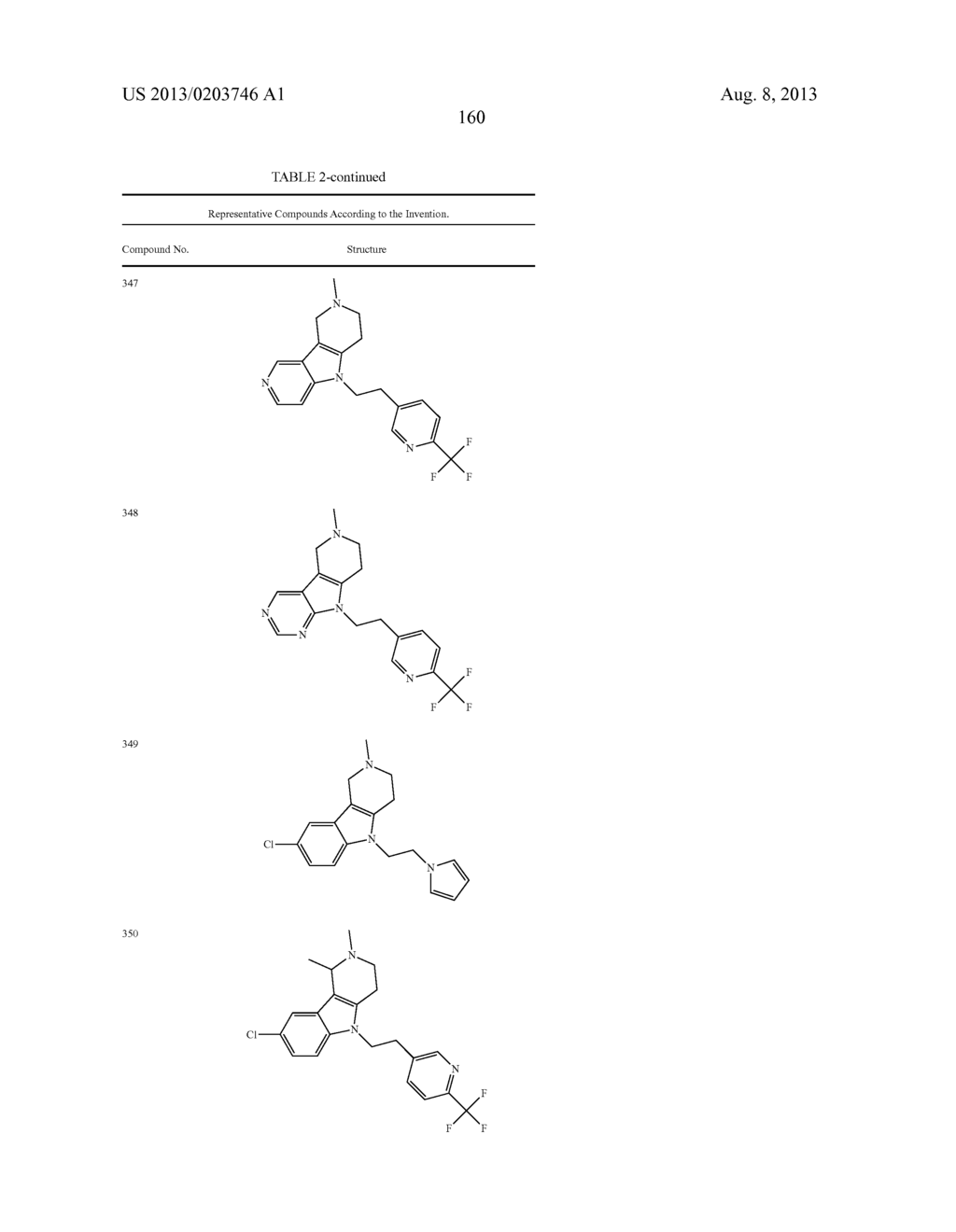 TETRACYCLIC COMPOUNDS - diagram, schematic, and image 184