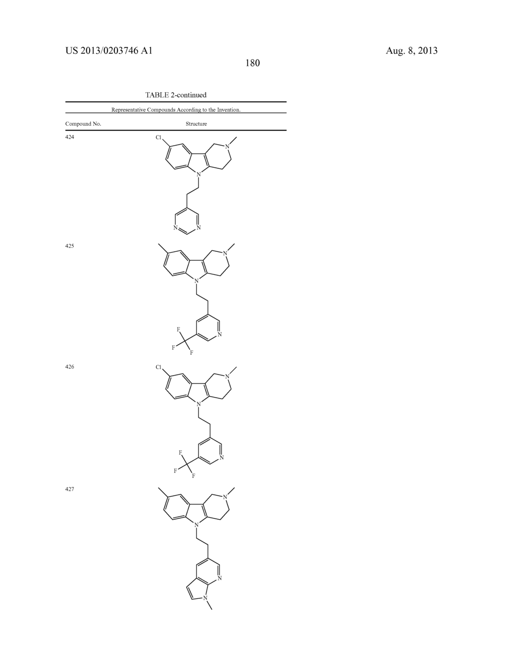 TETRACYCLIC COMPOUNDS - diagram, schematic, and image 204