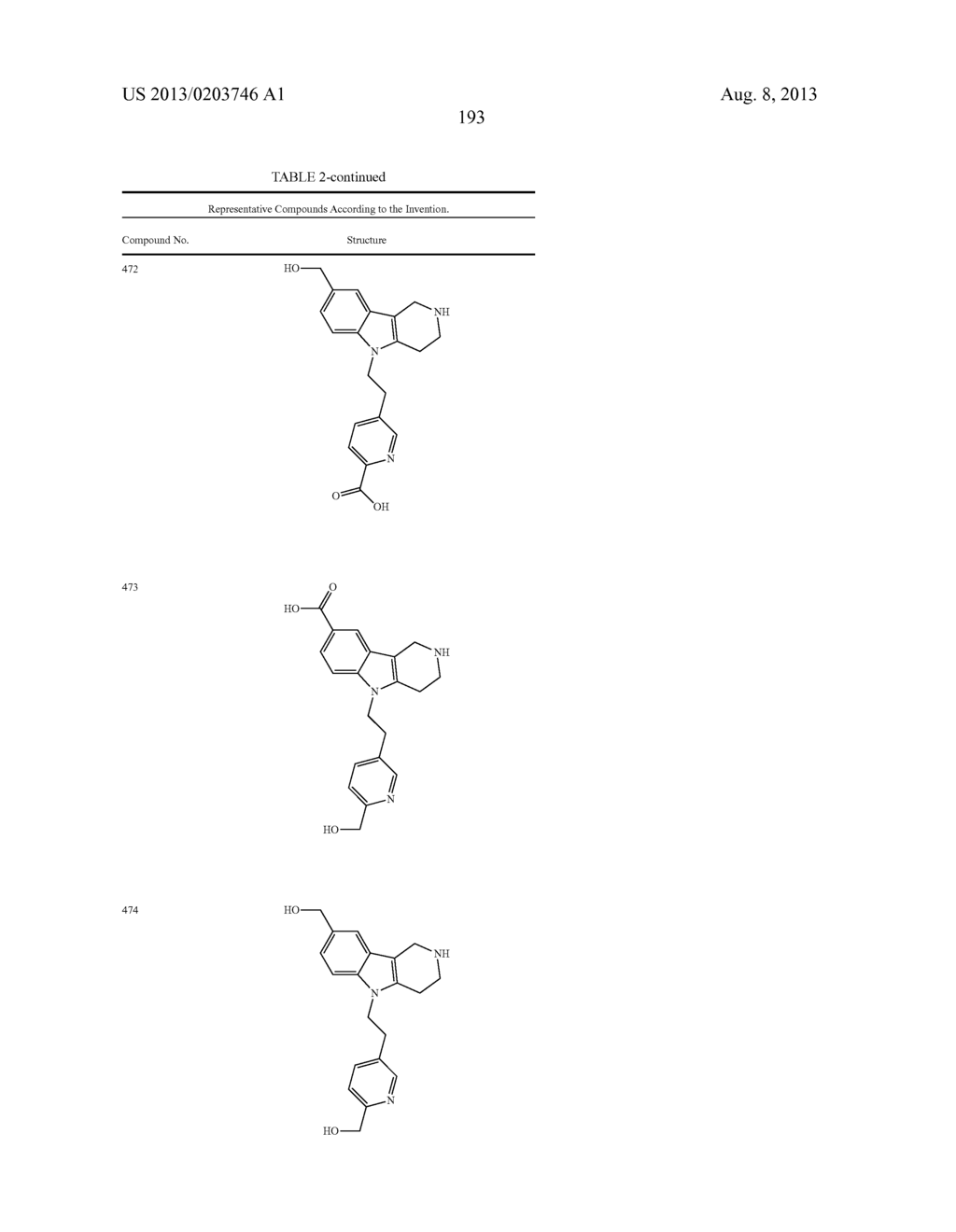 TETRACYCLIC COMPOUNDS - diagram, schematic, and image 217