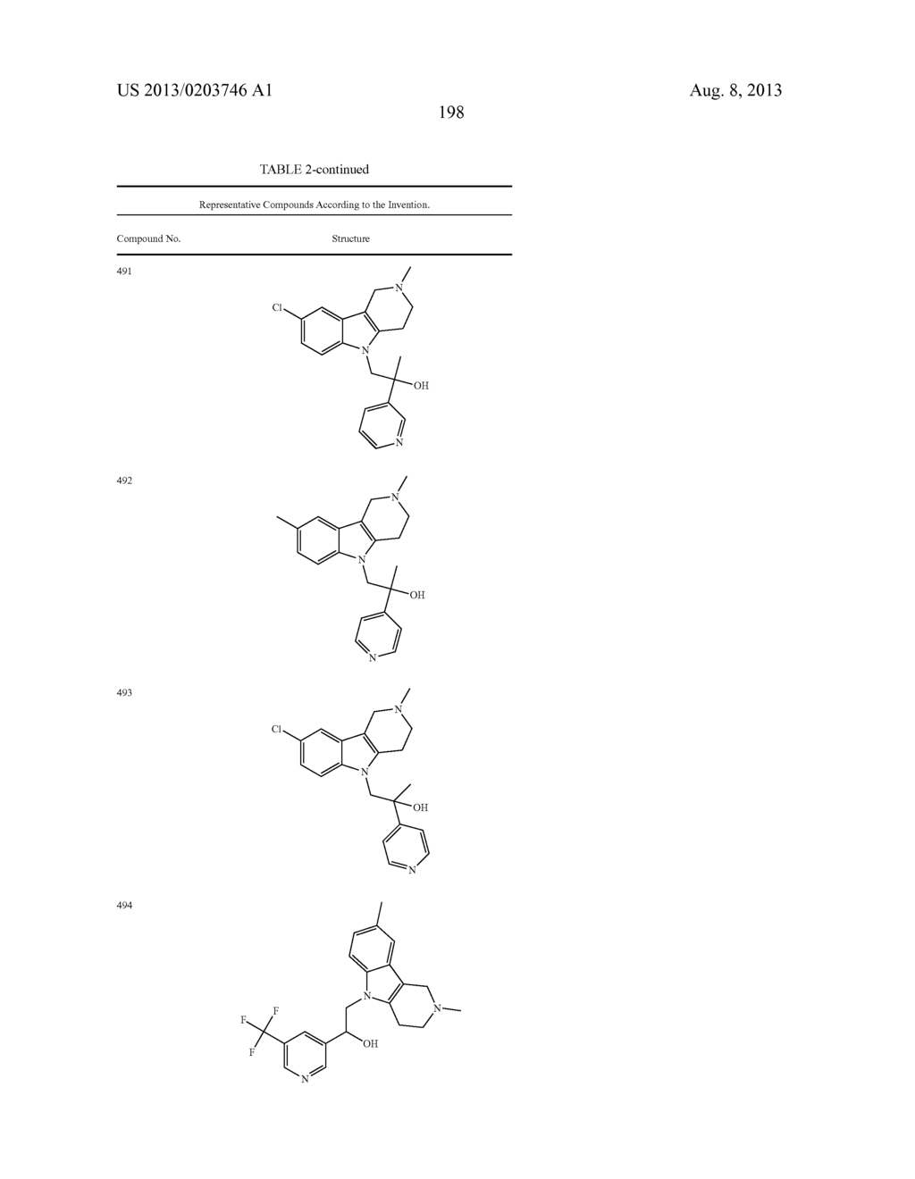 TETRACYCLIC COMPOUNDS - diagram, schematic, and image 222