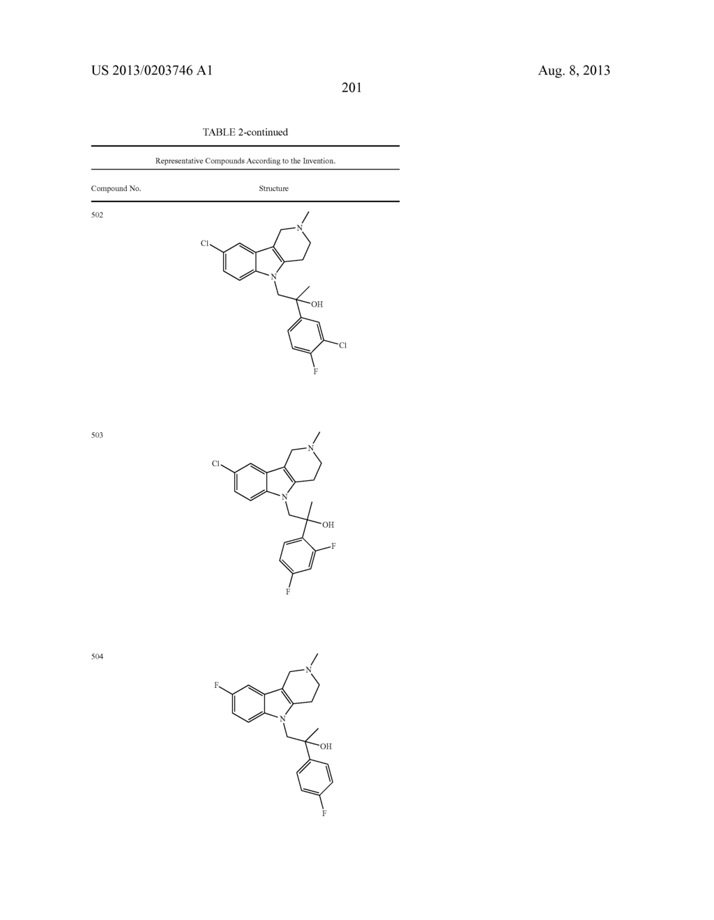 TETRACYCLIC COMPOUNDS - diagram, schematic, and image 225