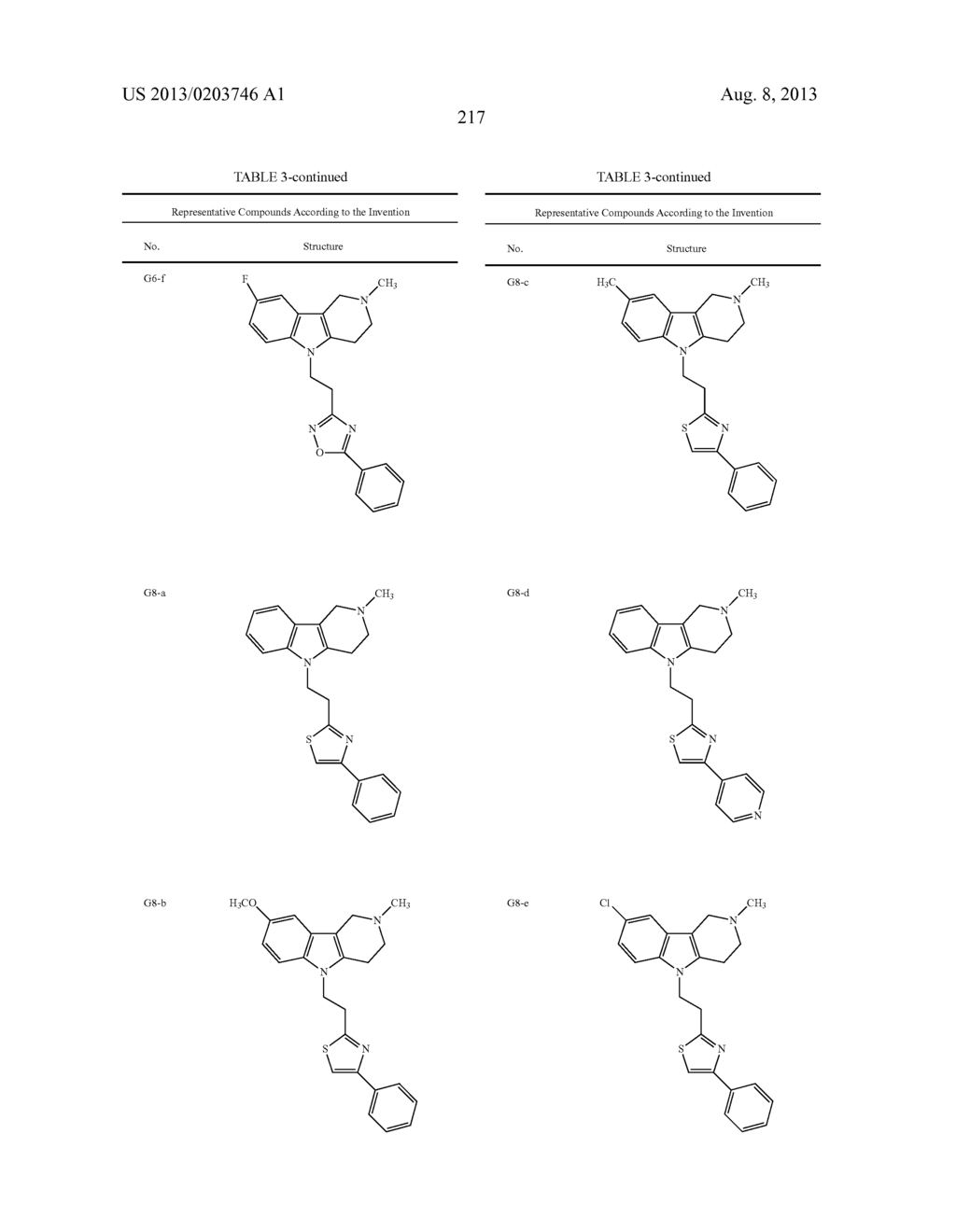 TETRACYCLIC COMPOUNDS - diagram, schematic, and image 241
