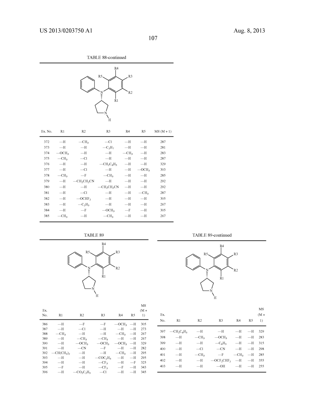 N,N-SUBSTITUTED 3-AMINOPYRROLIDINE COMPOUNDS USEFUL AS MONOAMINES REUPTAKE     INHIBITORS - diagram, schematic, and image 108