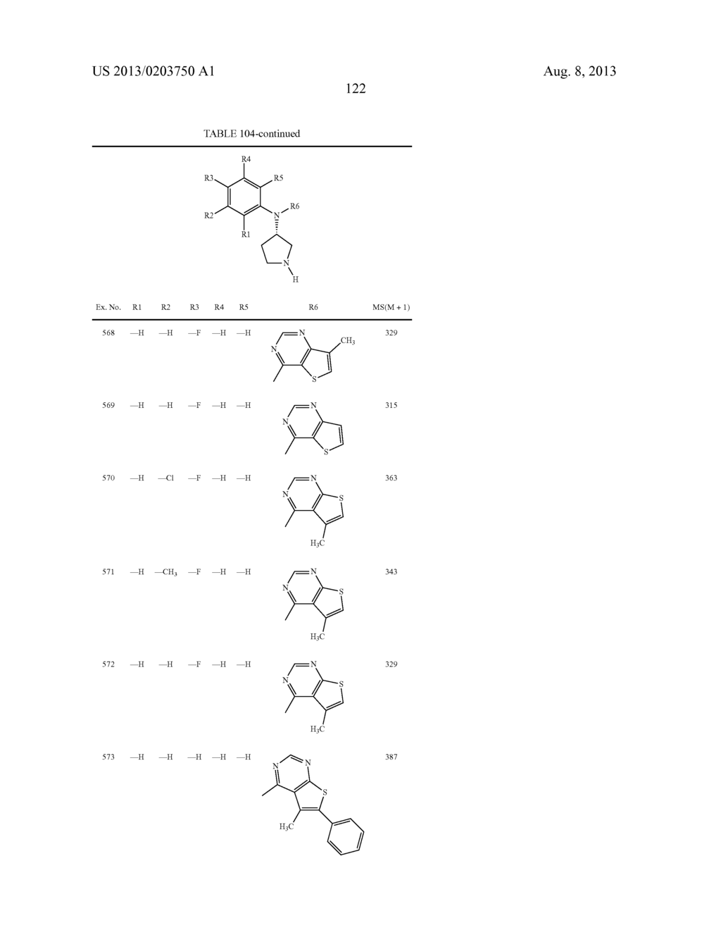 N,N-SUBSTITUTED 3-AMINOPYRROLIDINE COMPOUNDS USEFUL AS MONOAMINES REUPTAKE     INHIBITORS - diagram, schematic, and image 123