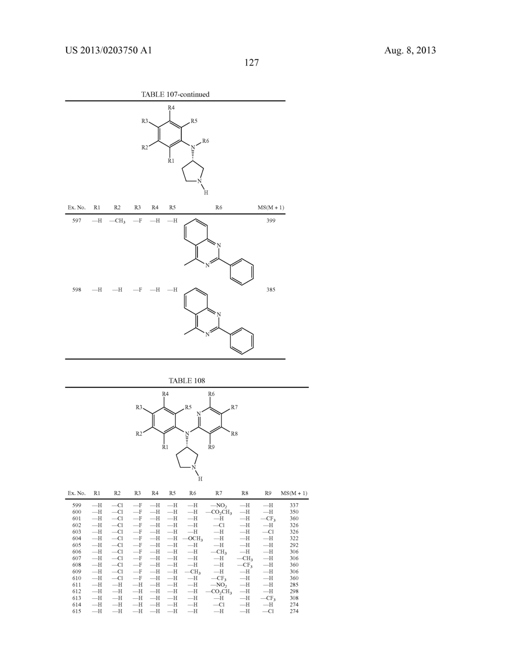 N,N-SUBSTITUTED 3-AMINOPYRROLIDINE COMPOUNDS USEFUL AS MONOAMINES REUPTAKE     INHIBITORS - diagram, schematic, and image 128