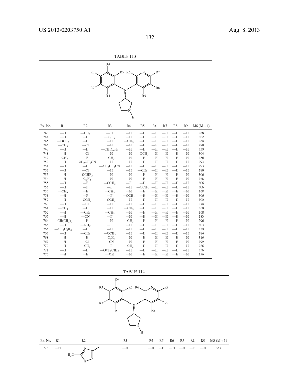 N,N-SUBSTITUTED 3-AMINOPYRROLIDINE COMPOUNDS USEFUL AS MONOAMINES REUPTAKE     INHIBITORS - diagram, schematic, and image 133