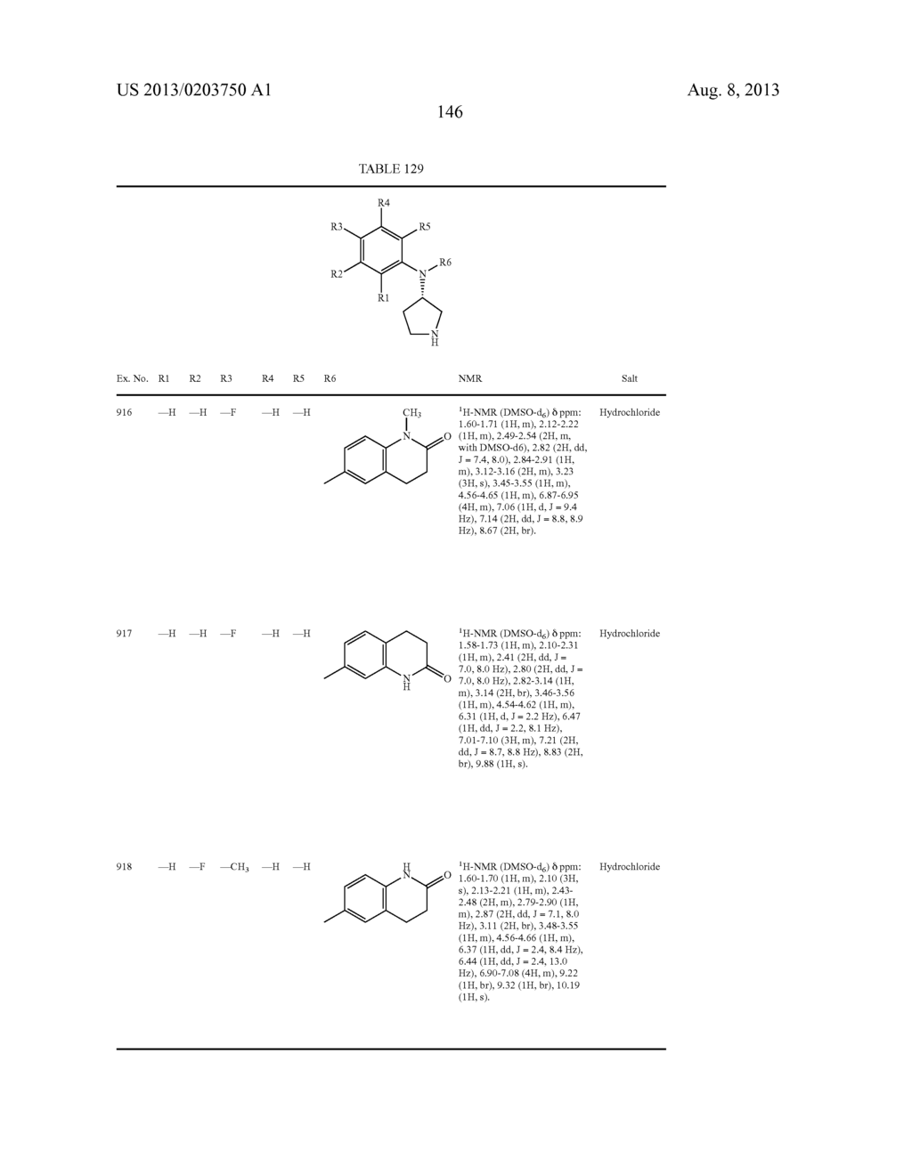 N,N-SUBSTITUTED 3-AMINOPYRROLIDINE COMPOUNDS USEFUL AS MONOAMINES REUPTAKE     INHIBITORS - diagram, schematic, and image 147