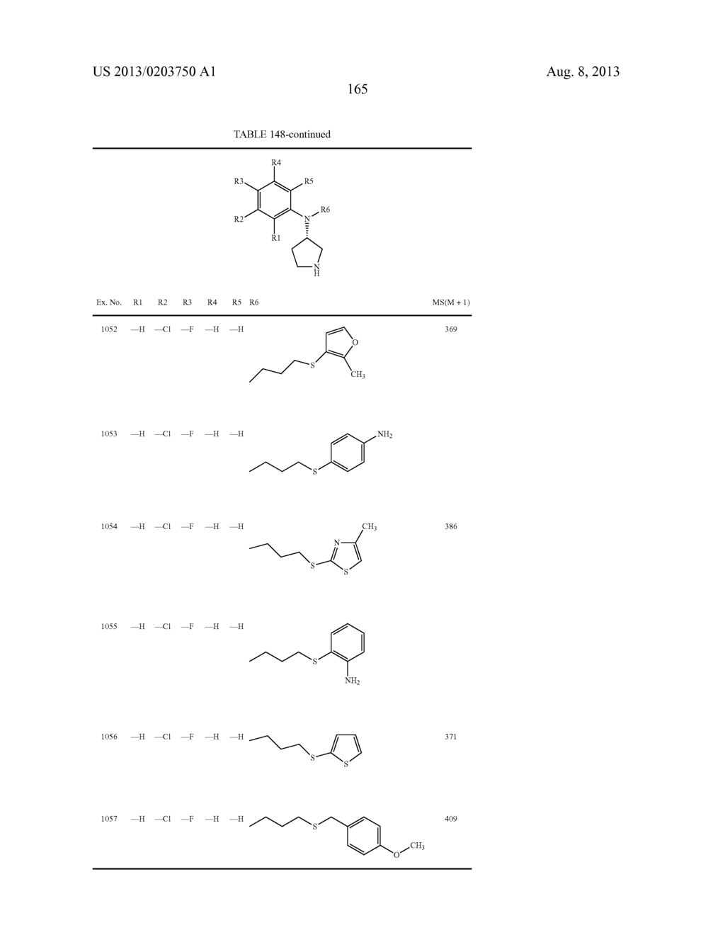 N,N-SUBSTITUTED 3-AMINOPYRROLIDINE COMPOUNDS USEFUL AS MONOAMINES REUPTAKE     INHIBITORS - diagram, schematic, and image 166