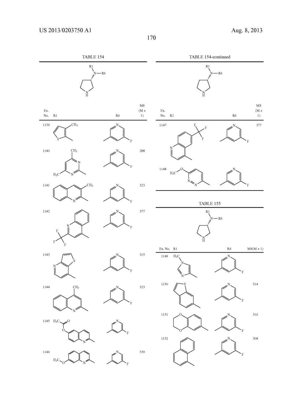 N,N-SUBSTITUTED 3-AMINOPYRROLIDINE COMPOUNDS USEFUL AS MONOAMINES REUPTAKE     INHIBITORS - diagram, schematic, and image 171