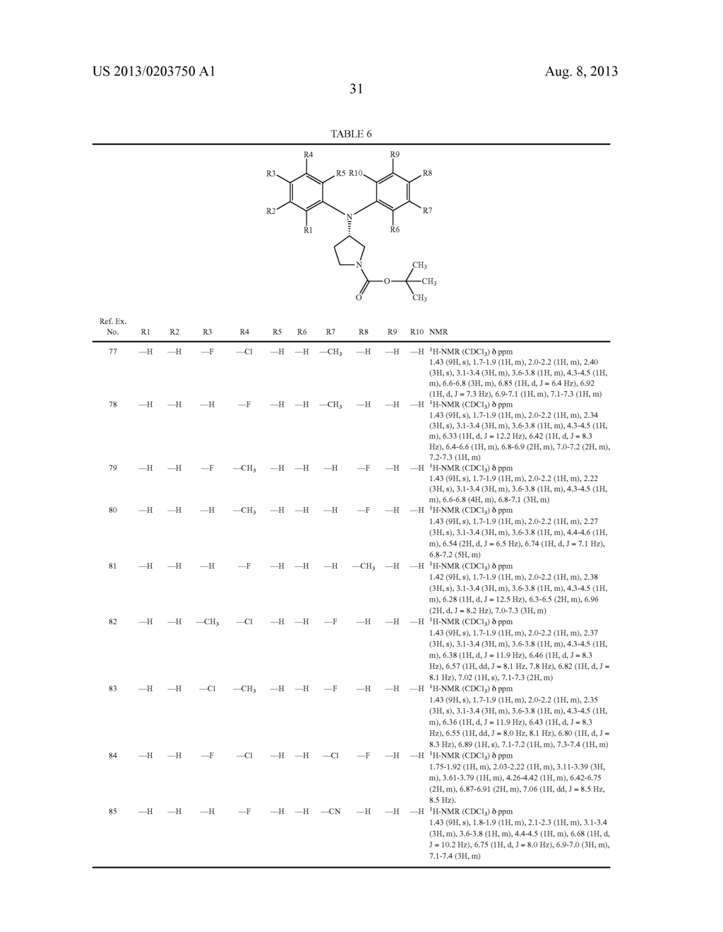 N,N-SUBSTITUTED 3-AMINOPYRROLIDINE COMPOUNDS USEFUL AS MONOAMINES REUPTAKE     INHIBITORS - diagram, schematic, and image 32