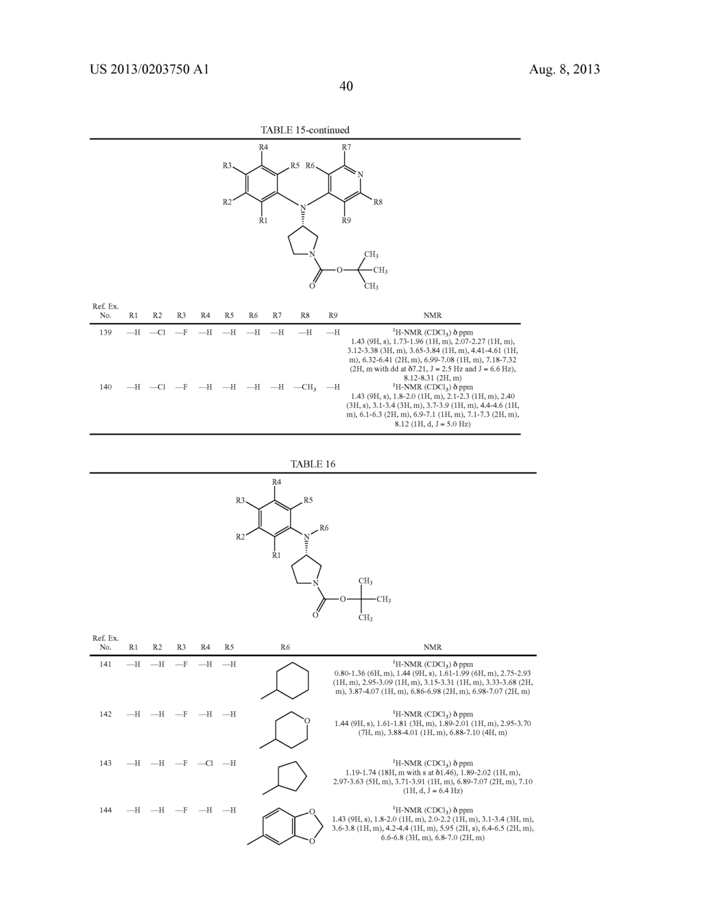 N,N-SUBSTITUTED 3-AMINOPYRROLIDINE COMPOUNDS USEFUL AS MONOAMINES REUPTAKE     INHIBITORS - diagram, schematic, and image 41