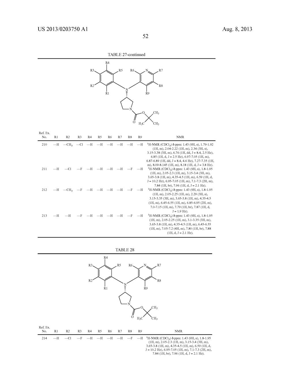 N,N-SUBSTITUTED 3-AMINOPYRROLIDINE COMPOUNDS USEFUL AS MONOAMINES REUPTAKE     INHIBITORS - diagram, schematic, and image 53