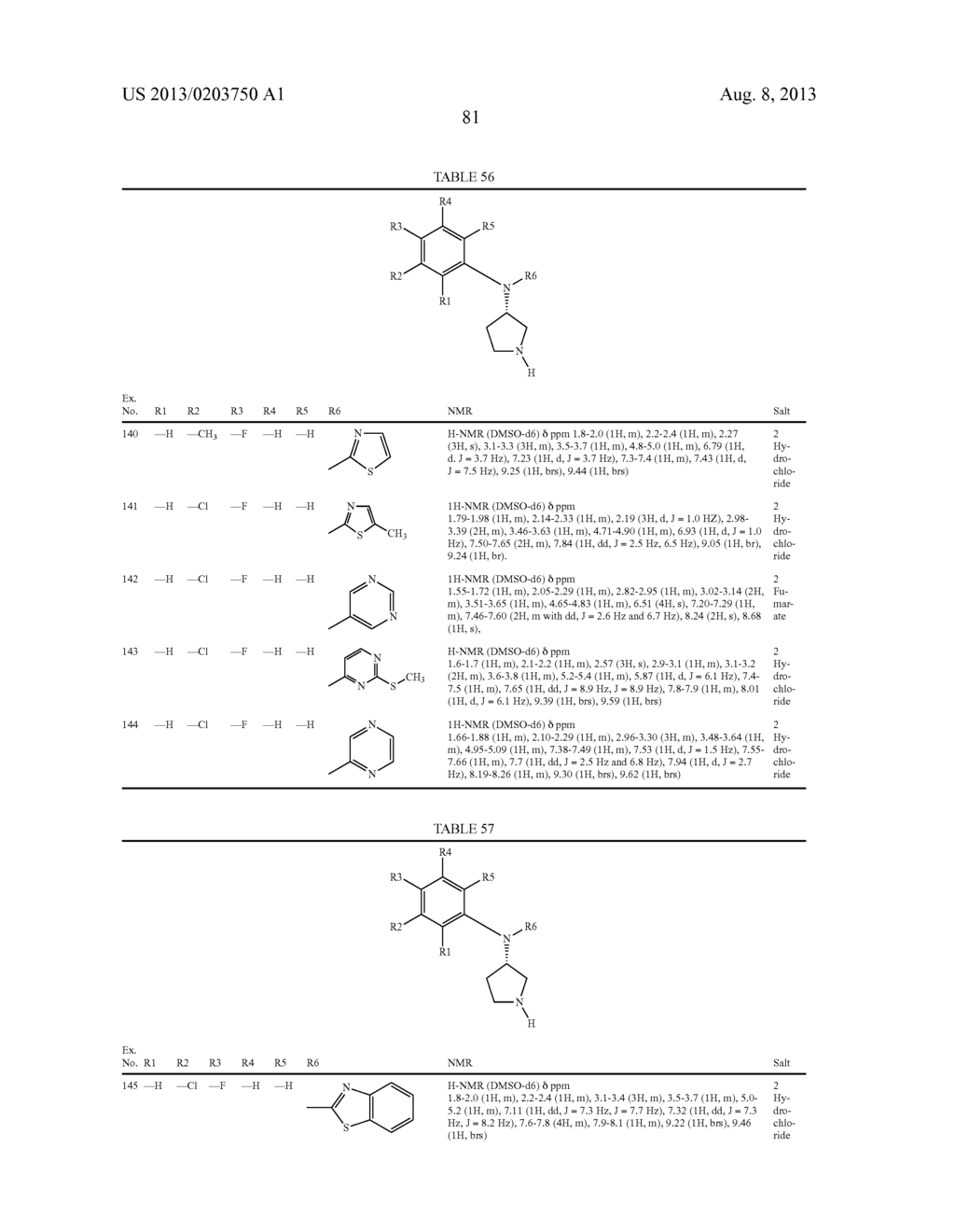 N,N-SUBSTITUTED 3-AMINOPYRROLIDINE COMPOUNDS USEFUL AS MONOAMINES REUPTAKE     INHIBITORS - diagram, schematic, and image 82