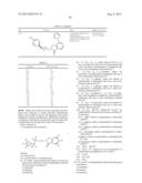 ISOINDOLINE PDE10 INHIBITORS diagram and image