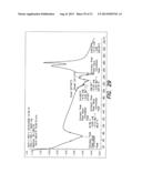 Polymorphs of Brimonidine Pamoate diagram and image