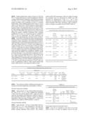 Polymorphs of Brimonidine Pamoate diagram and image