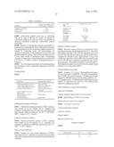 Polymorphs of Brimonidine Pamoate diagram and image