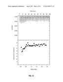 Identification of Stabilizers of Multimeric Proteins diagram and image