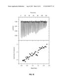 Identification of Stabilizers of Multimeric Proteins diagram and image