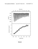 Identification of Stabilizers of Multimeric Proteins diagram and image