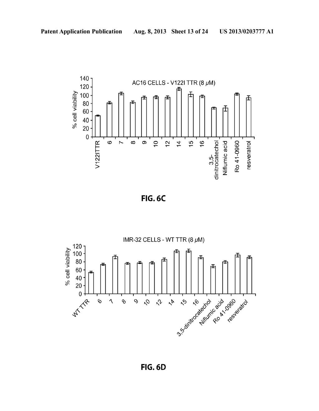 Identification of Stabilizers of Multimeric Proteins - diagram, schematic, and image 14