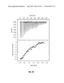 Identification of Stabilizers of Multimeric Proteins diagram and image