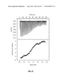 Identification of Stabilizers of Multimeric Proteins diagram and image