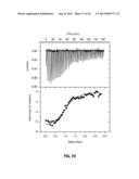 Identification of Stabilizers of Multimeric Proteins diagram and image