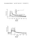 Identification of Stabilizers of Multimeric Proteins diagram and image