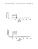 Identification of Stabilizers of Multimeric Proteins diagram and image