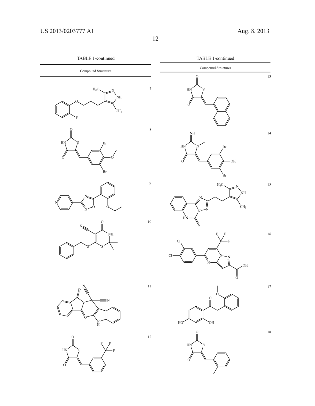 Identification of Stabilizers of Multimeric Proteins - diagram, schematic, and image 37