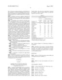 PHARMACEUTICAL COMPOSITION COMPRISING A PYRIMIDINEONE DERIVATIVE diagram and image