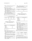 PHARMACEUTICAL COMPOSITION COMPRISING A PYRIMIDINEONE DERIVATIVE diagram and image