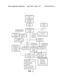 ACICLOVIR AND CELECOXIB COMBINATION THERAPY FOR FUNCTIONAL SOMATIC     SYNDROMES diagram and image