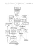 ACICLOVIR AND CELECOXIB COMBINATION THERAPY FOR FUNCTIONAL SOMATIC     SYNDROMES diagram and image