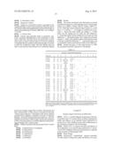 ACICLOVIR AND CELECOXIB COMBINATION THERAPY FOR FUNCTIONAL SOMATIC     SYNDROMES diagram and image