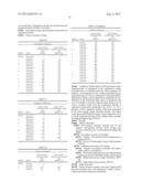 ACICLOVIR AND CELECOXIB COMBINATION THERAPY FOR FUNCTIONAL SOMATIC     SYNDROMES diagram and image