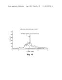 Valomaciclovir Polymorphs diagram and image