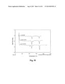 Valomaciclovir Polymorphs diagram and image