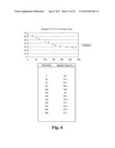 Valomaciclovir Polymorphs diagram and image