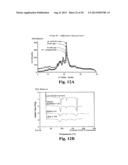 Valomaciclovir Polymorphs diagram and image