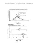 Valomaciclovir Polymorphs diagram and image