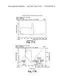 Valomaciclovir Polymorphs diagram and image