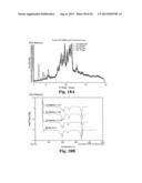 Valomaciclovir Polymorphs diagram and image