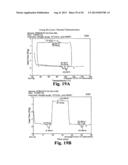 Valomaciclovir Polymorphs diagram and image