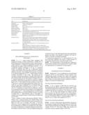 Valomaciclovir Polymorphs diagram and image