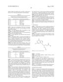 Valomaciclovir Polymorphs diagram and image