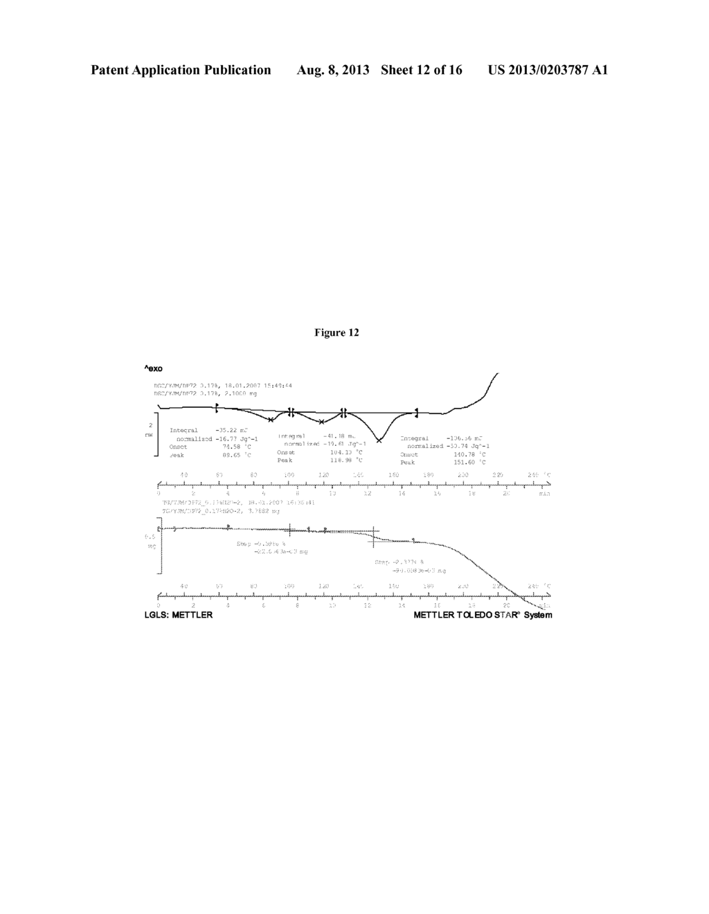 HYDRATE OF 1--5,5-DIFLUORO-PIPERIDIN-2-ONE TARTRATE - diagram, schematic, and image 13